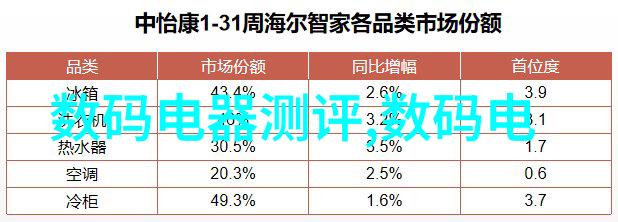 仪器标准网上的KEF型电磁流量计反复显示其插入式的精确度与稳定性