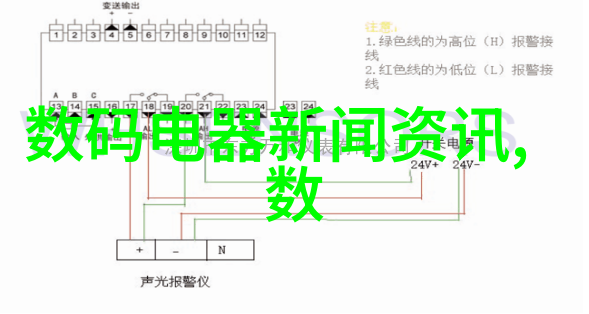 装修设计师从室内奇术师到家居魔术王