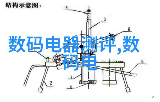 镜头裂变短视频的视觉迷宫