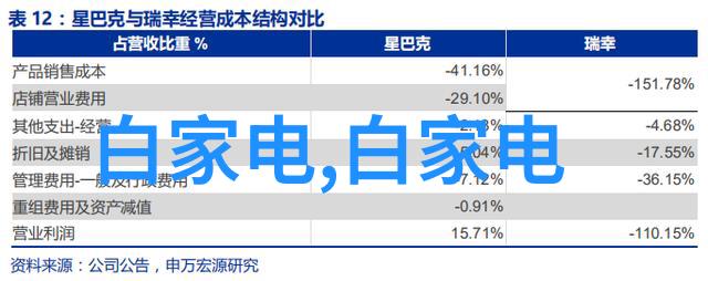 汽车配件图解大典详细图片与名称一览