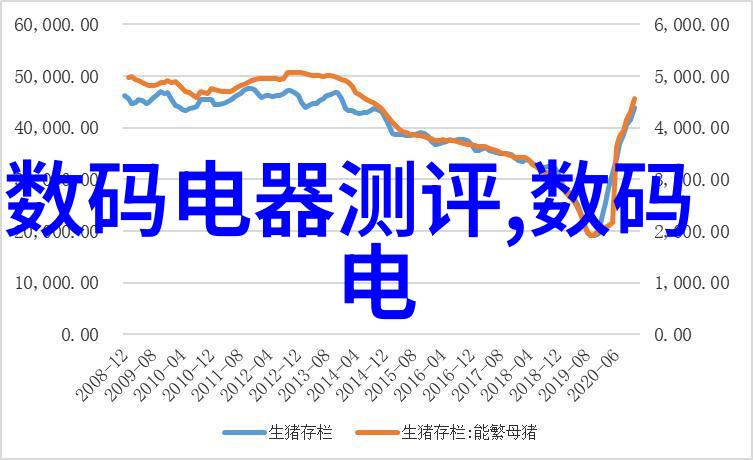 仪器检定公司的质量保障体系构建与实践探究