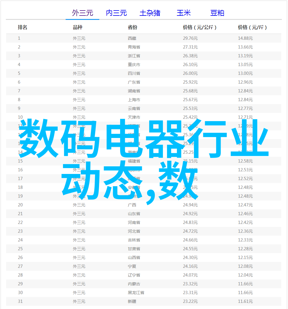 小户型装修大智慧创意空间从这些图片中启航