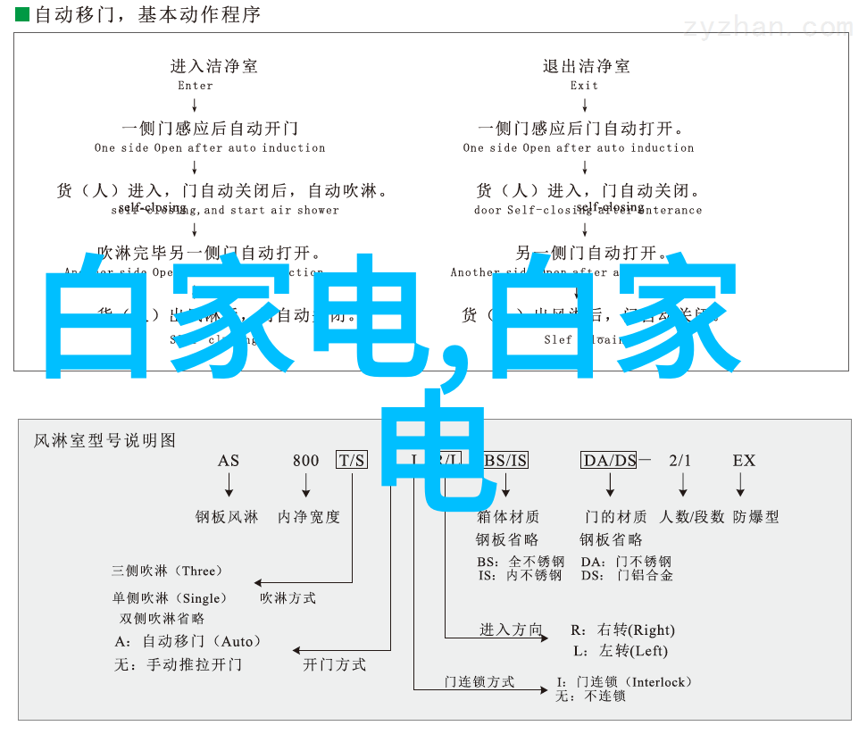 烹饪小能手微波炉的秘密花招