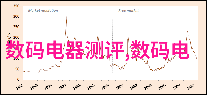 男的大香肠穿过女的甜甜圈一段关于爱情与生活的小故事