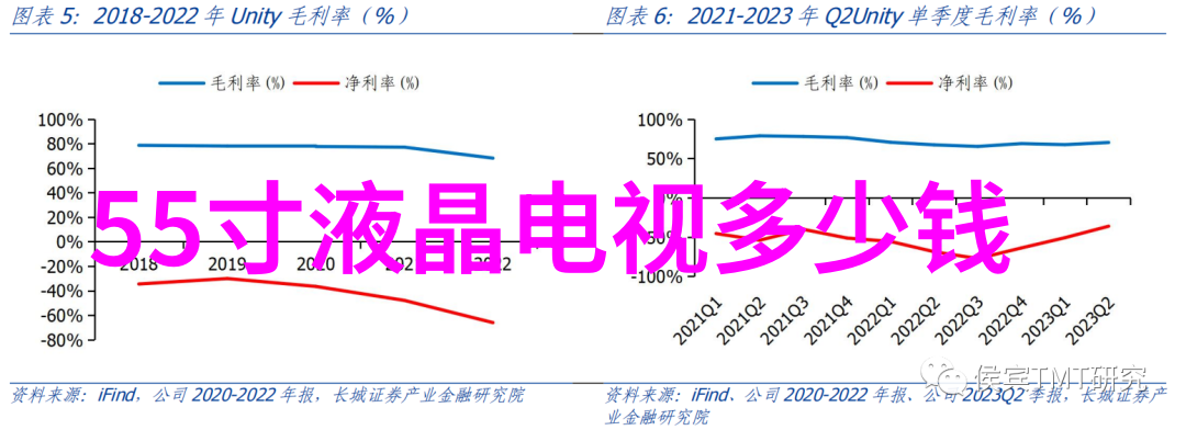 科技处官网-高效管理新工具探索科技处官网的智能化升级之旅