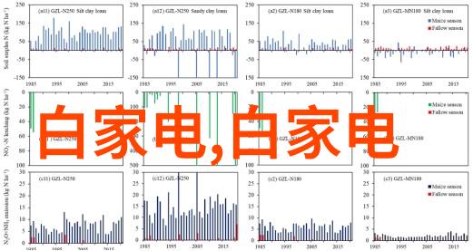 机甲之恋在星际边缘的爱情篇章