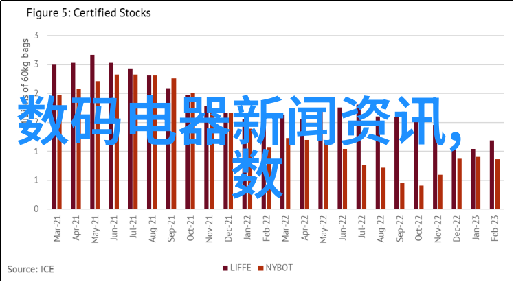 仪器分析-精确探索仪器分析在现代科学研究中的广泛应用