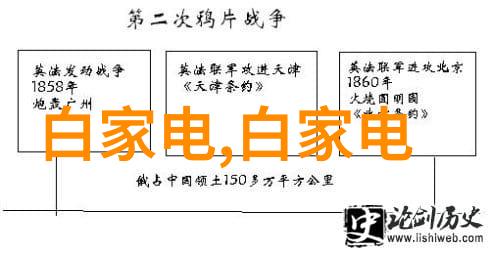 实验室设备采购公司揭秘背后的技术与商机