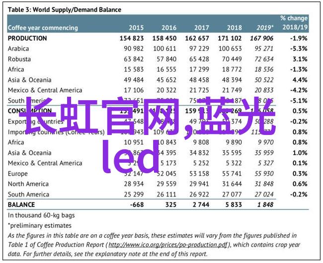 水利工程防水施工要点卫生间防水技术之谜为什么这项工作总是那么冷门