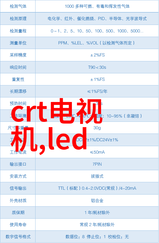 丙烷挥发性有机溶剂的选择与应用