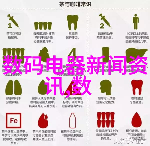 报告哪些是必需的哪些是可选的在12万装修预算中