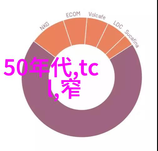 水质探测准确度的考验