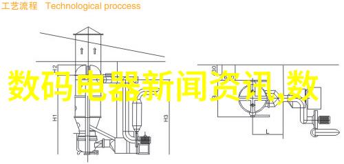 屏幕之韵探索电视机尺寸的艺术与科学