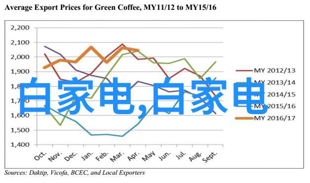 从梦想到绝望我为何对学水利水电产生了深深的怀疑