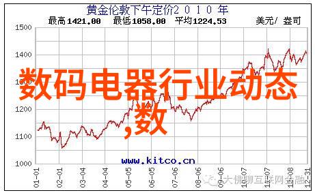 秘密工厂小型防水涂料生产设备的未解之谜