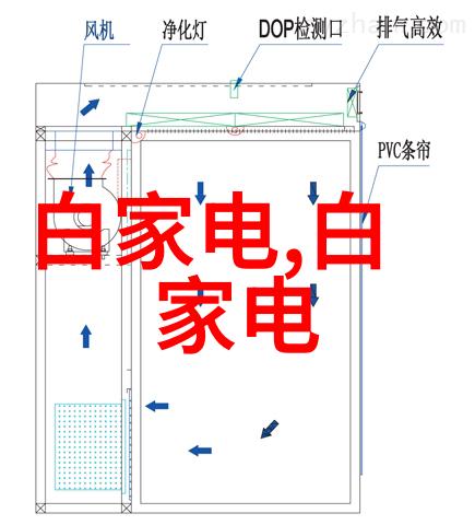 彩电启航京东方控股华灿光电超21亿MLED梦想加速展开