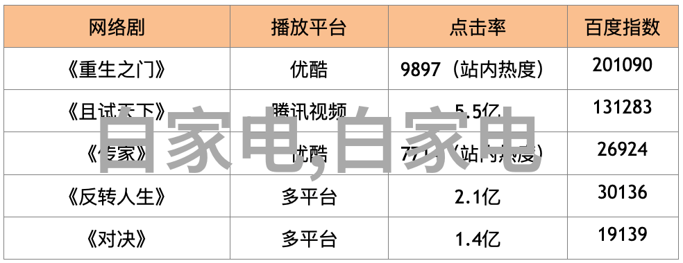 梦境之纺新型保温材料的诗篇