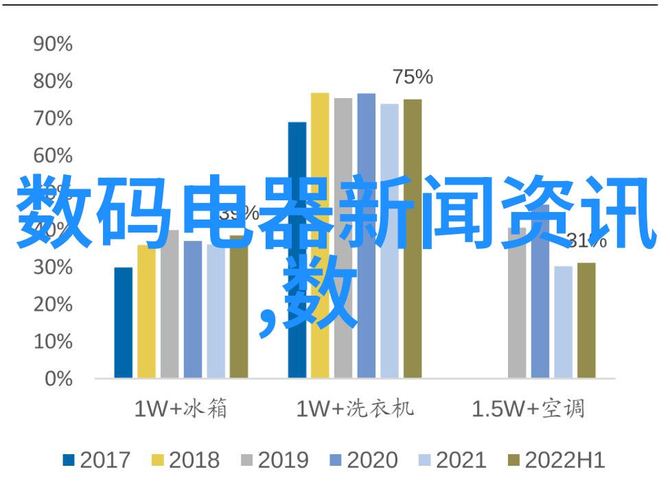 激活潜能的催化剂探索促进剂在生活中的应用与作用