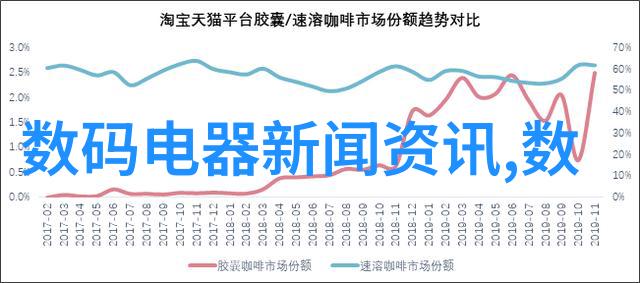 母亲节送什么花好选择适合妈妈的花朵秘诀