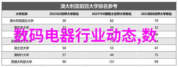 水利行业的未来蓝色经济下的就业前景分析