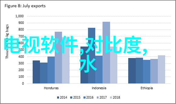 紫外可见分光光度计使用年限符合国家标准在自然环境下精准测量