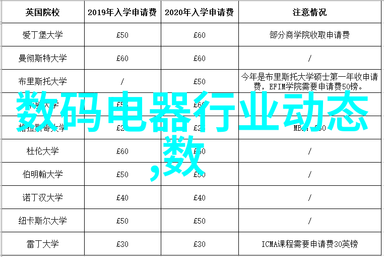 主题我眼中的世界顶级人像摄影作品光影与故事的对话