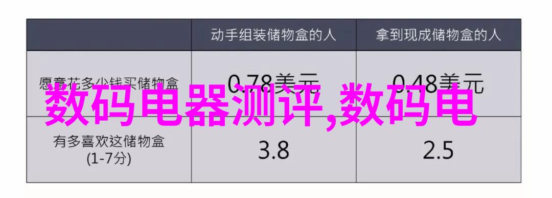 中国电机50强新能源汽车的双引擎赛车油电混合动力汽车的优缺点绘卷