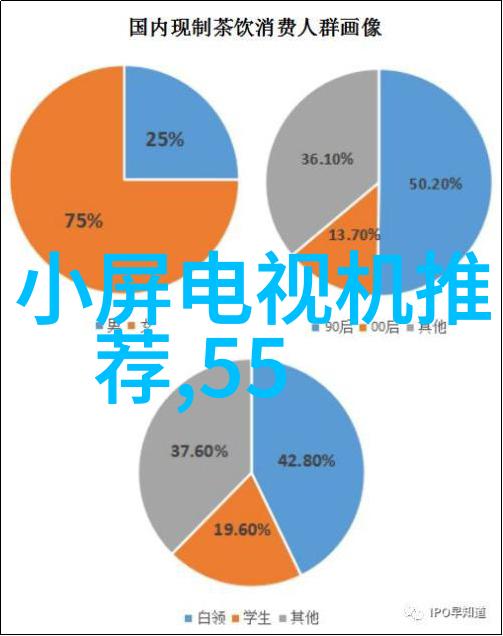 穿越时空的吞噬者衣物背后的秘密