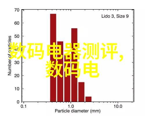 夜幕下的星语交响曲一场寻找花语的奇遇