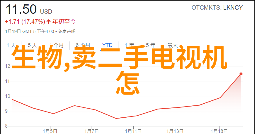 仪器仪表专业是精准测量世界的守护者KEF型电磁流量计就像一颗闪耀的星辰静默无声地反复记录着流体的每一