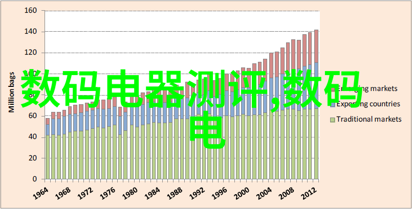 医用水处理净化设备我来告诉你怎么选择好的一台