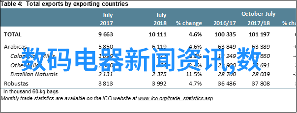 安徽水利水电职业技术学院如何保证其专业课程和实践相结合