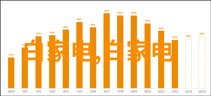 红外测距仪的精确探测技术与应用