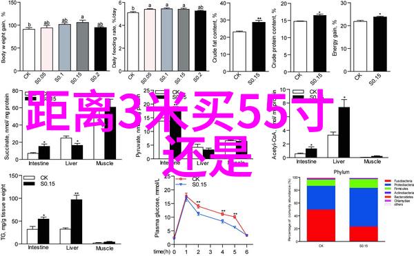 我是机械工我的粉碎机设备从零到英雄的故事