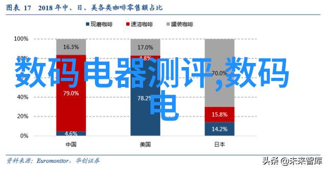 未来的人力资源管理将会因为智能制造而发生哪些变化