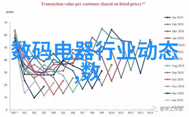 两层别墅装修设计奢华现代与温馨传统的完美融合